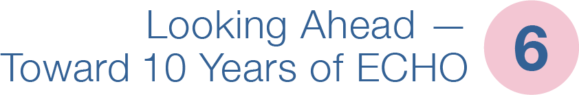 ECHO-YIR2025-sec6-header