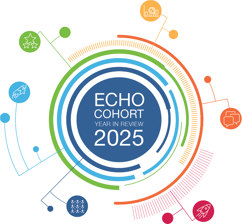 <div class="whats_in_the_box_man cerulean-box">
<h2>Year in Review 2025</h2>
Building on a foundation of coordination and collaboration.
<div class="button"><a href="https://echochildren.org/2025-year-in-review/?utm_source=yearinreviewbanner">Learn More</a></div>